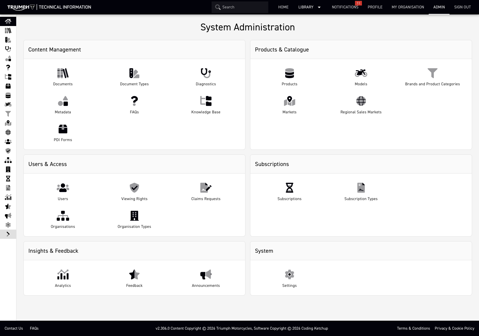 Rocuments system administration – content management, products, users, subscriptions and analytics